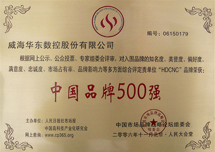 中国品牌500强